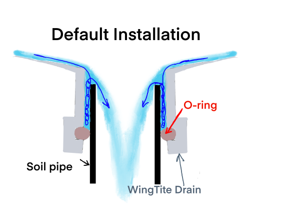 WingTite Shower Drain Funnel